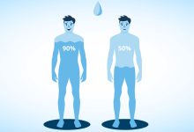 کم‌ آبی بدن و روش های درمان آن