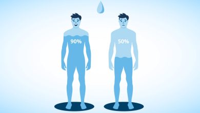 کم آبی بدن و روش های درمان آن