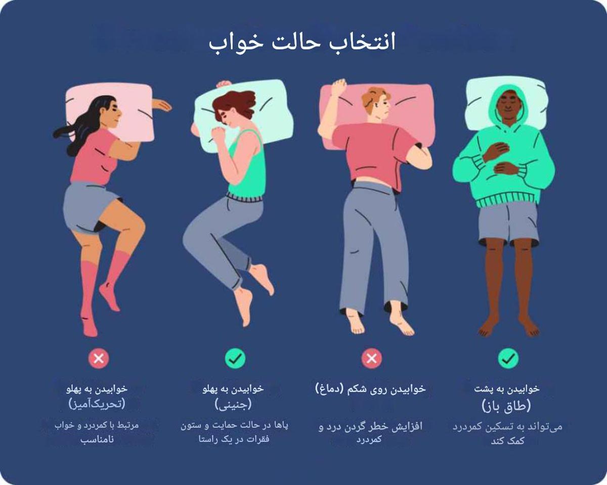 بدترین پوزیشن‌های خواب