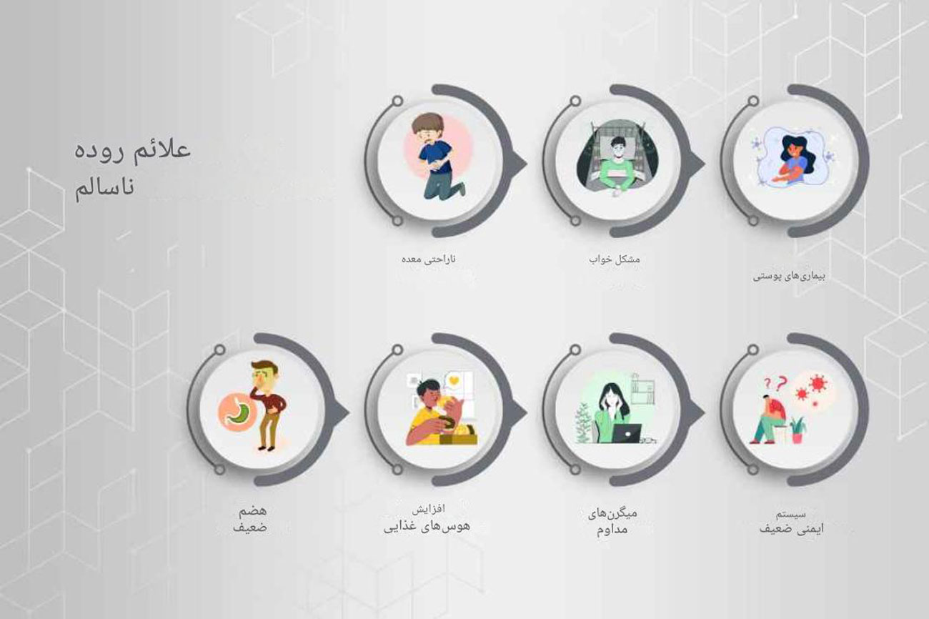 روده ناسالم چیست