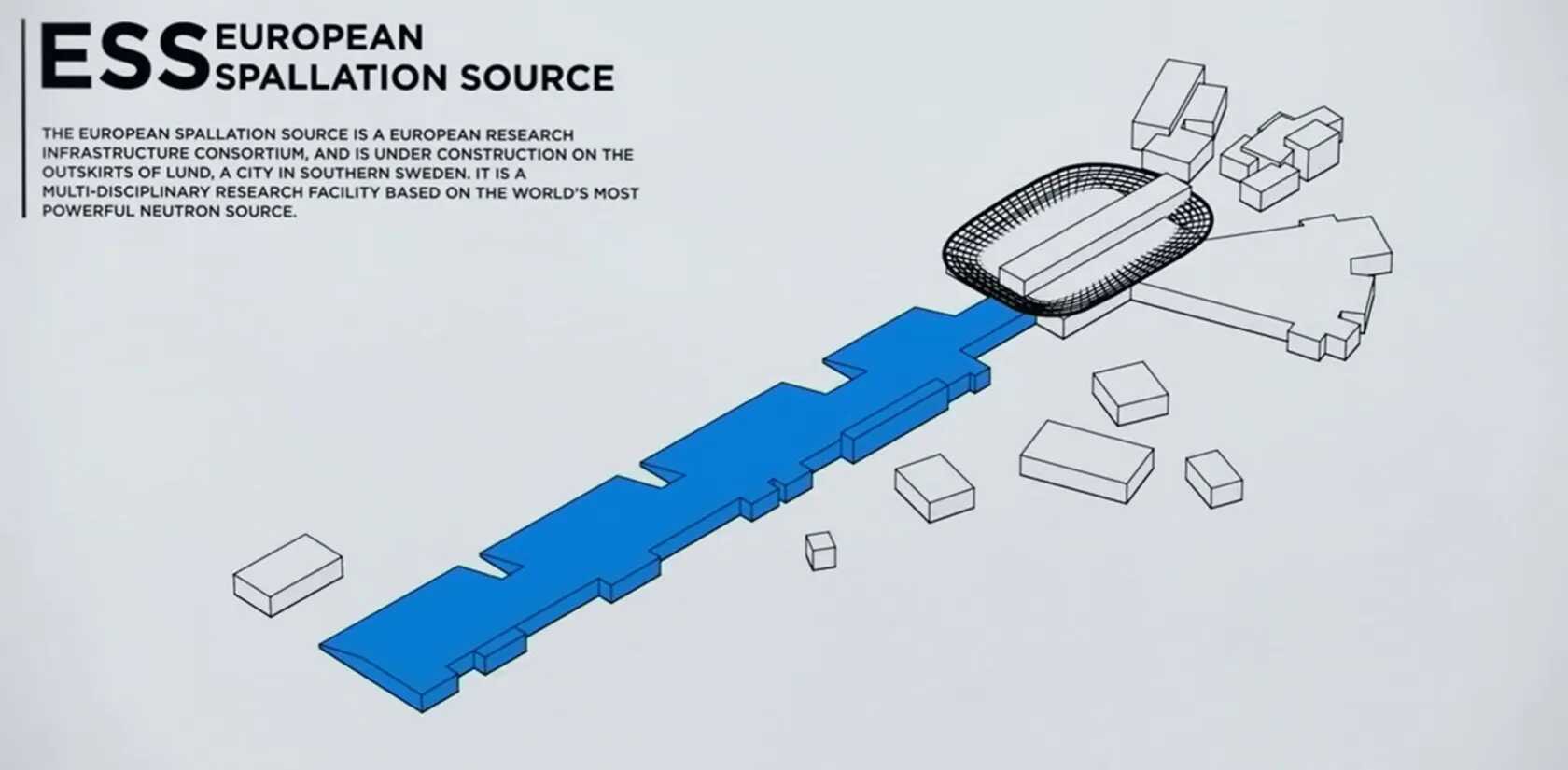 ESS یا نوترون چیست و چرا ۱۳ کشور با هم متحد شدند تا این میکروسکوپ غول‌پیکر را بسازند؟