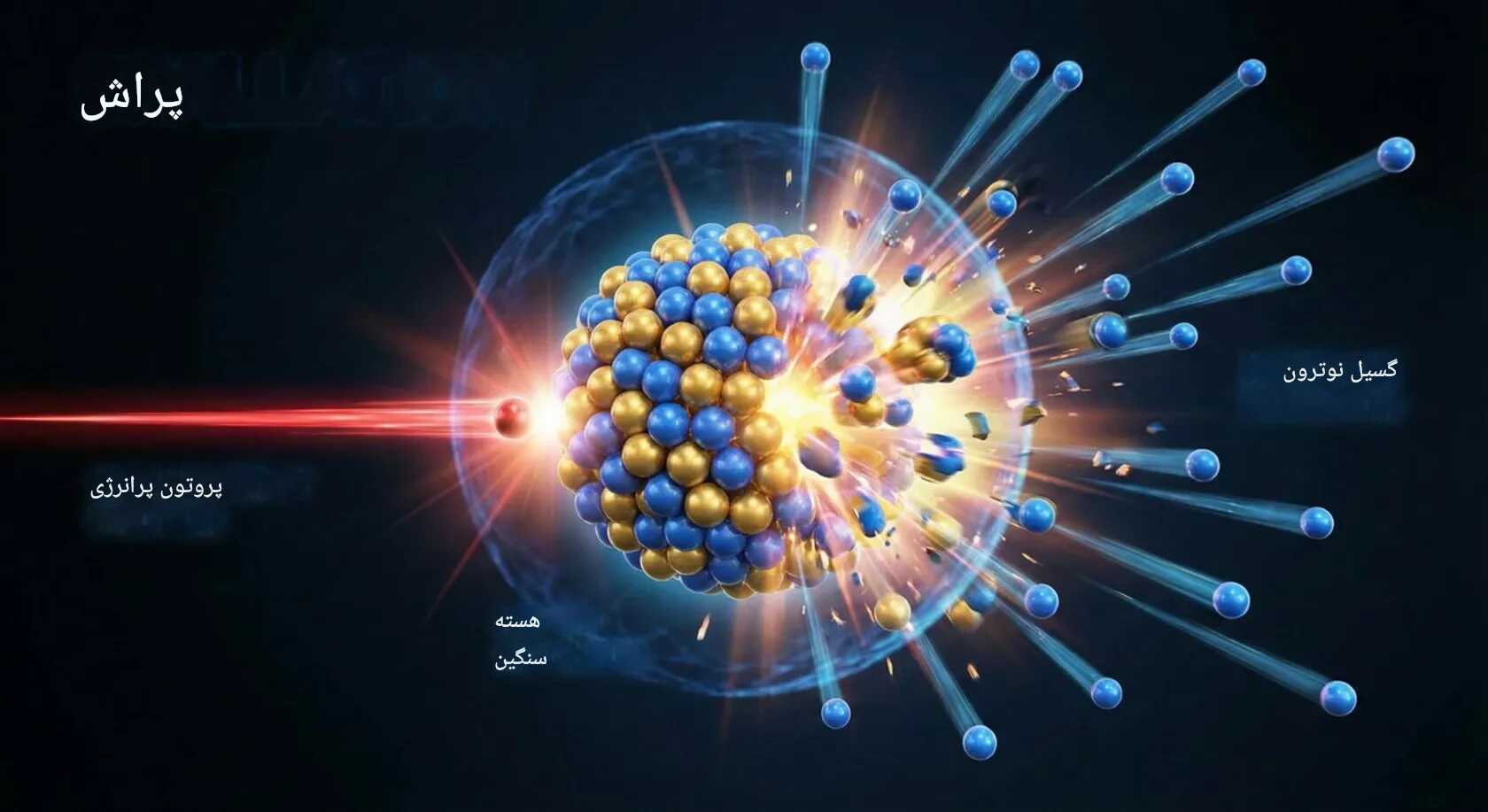 ESS یا نوترون چیست و چرا ۱۳ کشور با هم متحد شدند تا این میکروسکوپ غول‌پیکر را بسازند؟