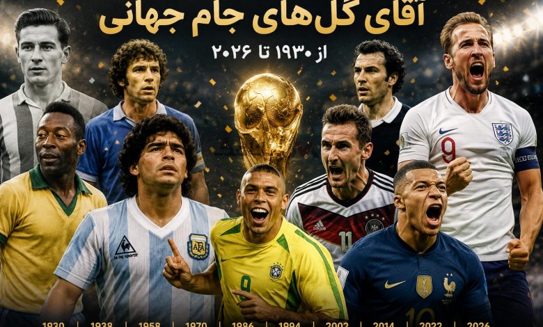 آقای گل‌های جام جهانی