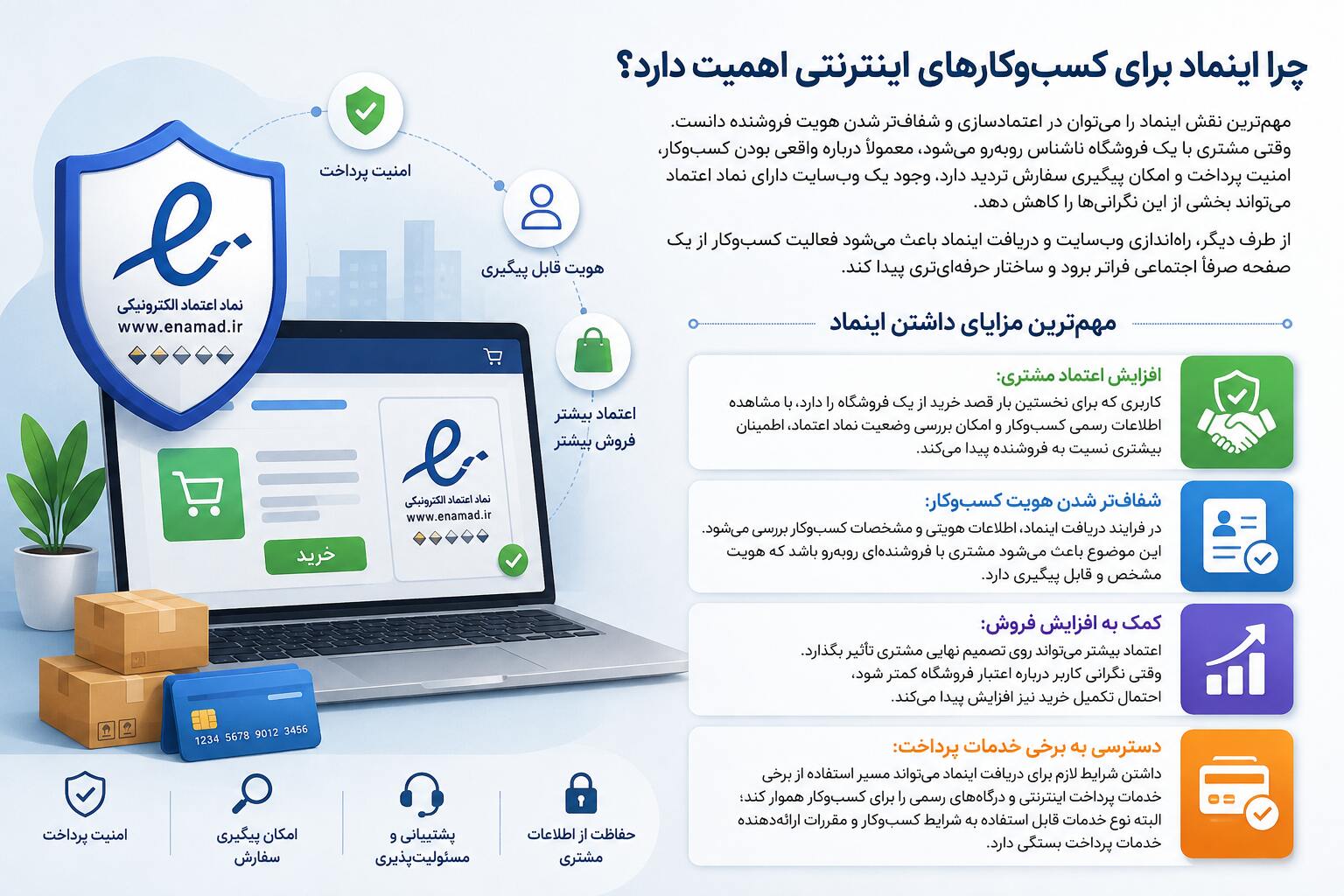 چرا اینماد برای کسبوکارهای اینترنتی اهمیت دارد؟