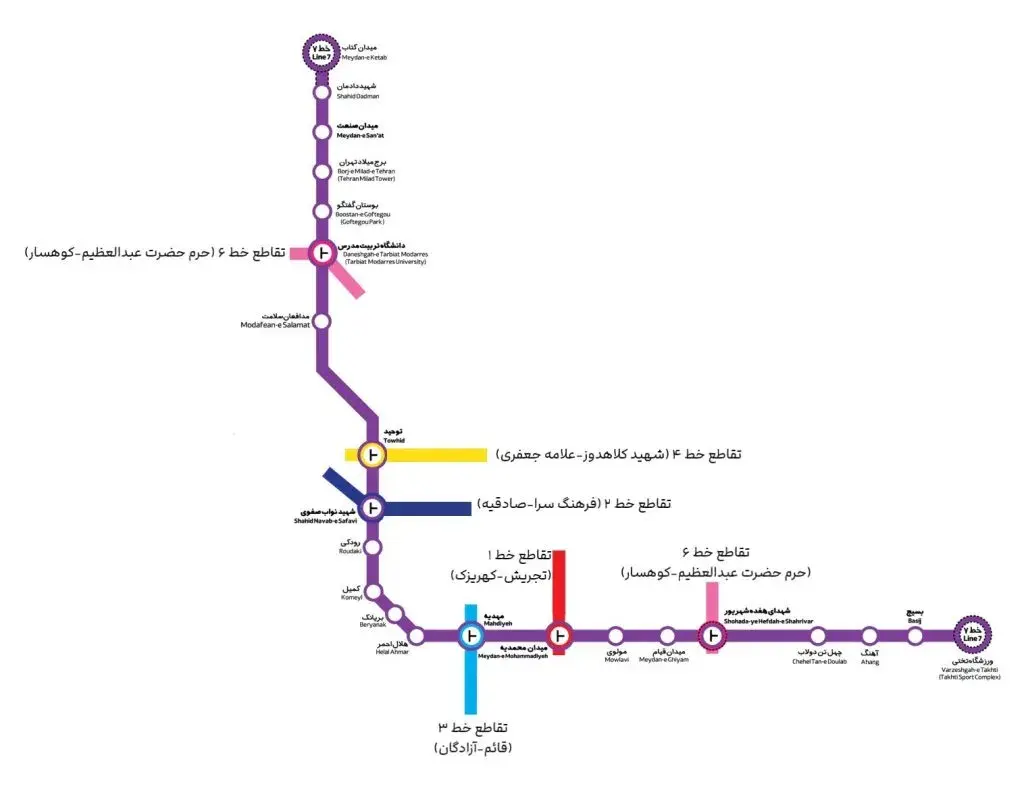 خط ۷ بنفش؛ از میدان کتاب تا ورزشگاه تختی