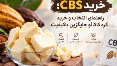 cbs