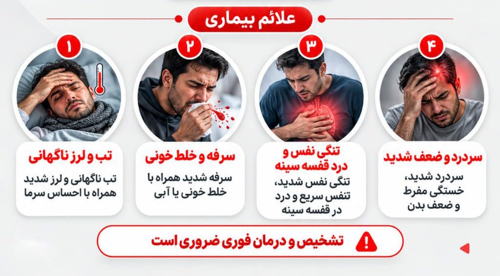 علائم طاعون ریوی چیست؟